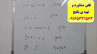 قویترین دوره ی آموزش زبان ایتالیایی و آزمون استرنی-استاد علی کیانپور