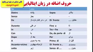 آموزش زبان ایتالیایی با پکیج خودآموز ایتالیایی استاد 10 زبانه-استاد کیانپور