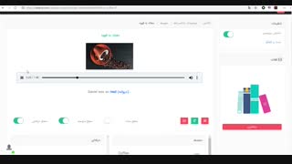 آموزش زبان با پادکست معتاد به قهوه