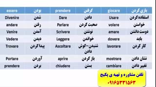 قویترین دوره ی آموزش زبان ایتالیایی و آزمون استرنی-استاد علی کیانپور