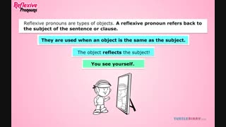 Reflexive Pronouns