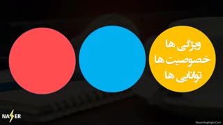 چگونه خیلی حرفه ای شغل ایده آل و مورد علاقه مان را پیدا کنیم ؟؟