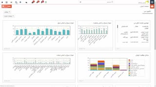 معرفی و پرزنت نرم افزار CRM پارس ویتایگر 7