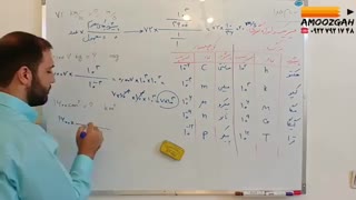 آموزش فیزیک سال دهم - فصل اول