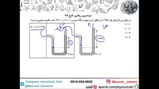 تست فیزیک کنکور - تدریس خصوصی فیزیک