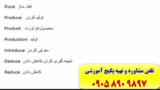 آ موزش  مکالمه انگلیسی  ولغات پرکاربرد ازمون تافل ـ با استاد علی کیانپور مرد 10 زبانه