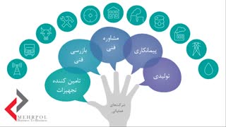 معرفی مهرپل