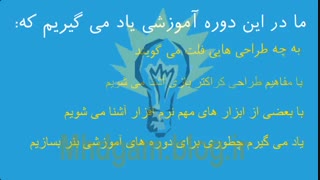 آموزش ساخت کراکتر در ایلستریتور