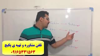 آموزش 100% تضمینی مکالمه آلمانی و آمادگی جهت آزمون گوته-استاد علی کیانپور