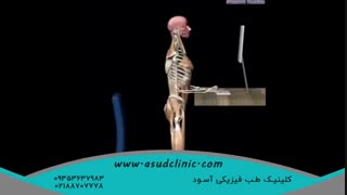 نکات قابل توجه کاربران رایانه|کلینیک آسود