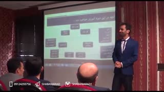 بهترین شغل چیست؟