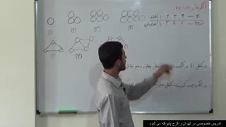 ریاضی هفتم فصل سوم (ویراست دوم)