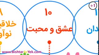 چه چیزی مردم ما را بدبخت کرده است....