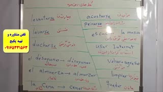 قویترین دوره ی آموزش زبان اسپانیایی-100% تضمینی-استاد علی کیانپور