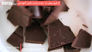 آموزش راه اندازی کافی شاپ - www.118file.com