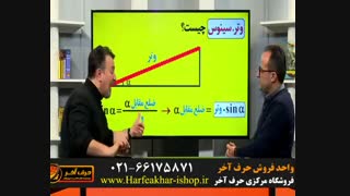 ریاضی حرف آخر-جلسه1-02166175871
