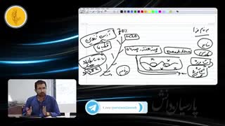 شروع مسلط آزمون رزیدنتی (دستیاری پزشکی)