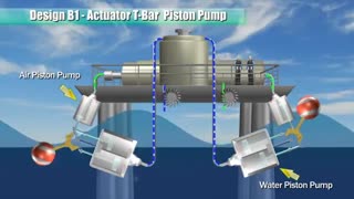 انرژی آبی- استفاده از اقیانوس برای تولید برق