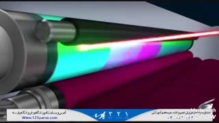 مکانیسم کلی عملکرد پرینترهای لیزری