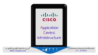 مبانی شبکه نرم افزار محور سیسکو