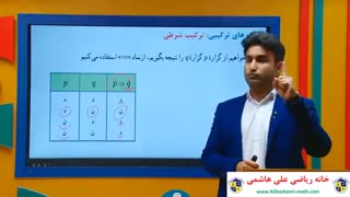 ویدیو  آموزشی  ریاضی یازدهم از علی هاشمی