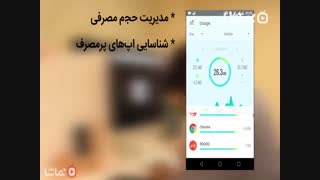 مجله ویدیویی مایکت (قسمت چهارم: اینترنتت رو مدیریت کن!)