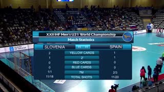 دیدار  تیم های ملی هندبال اسلوونی و اسپانیا درقهرمانی جوانان جهان2019