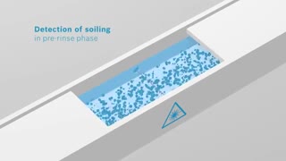 ماشین ظرفشویی  بوش