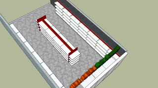 قفسه رسیس راد ایران