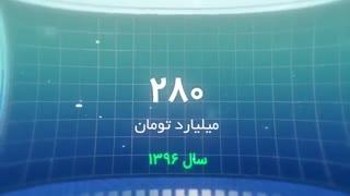 موشن گرافیک TIFCO
