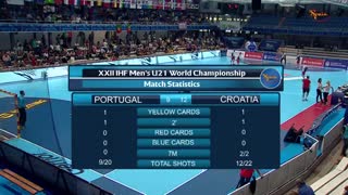 دیدار  تیم های ملی هندبال پرتغال وکرواسی درقهرمانی جوانان جهان2019