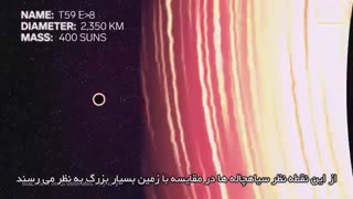 مقایسه اندازه و جرم سیاهچاله ها