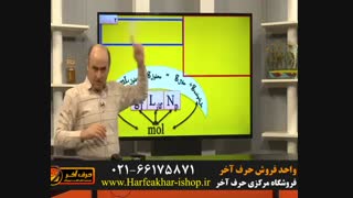 شیمی حرف آخر-02166175871