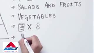 طرح رژیم لاغری دکتر آتکینز