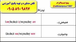 آموزش گرامر، مکالمه و لغات کامل زبان انگلیسی