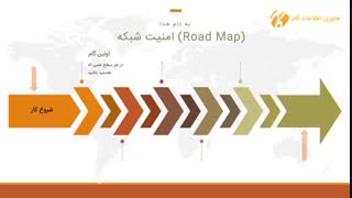 دوره امنیت شبکه