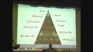 استاد رائفی پور: در مورد شیطان پرستی و فراماسونری و یهود واجنه و شیاطین وبهشت