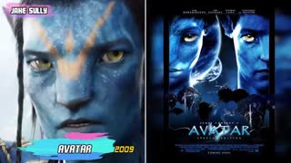 Sam Worthington MOVIES List 