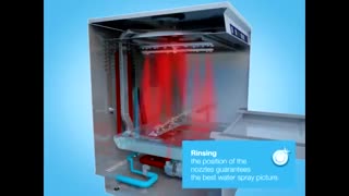 ماشین ظرفشویی صنعتی