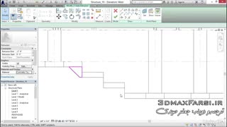 80 درس tdgl آموزش رویت استراکچر به زبان فارسی