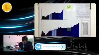 مشاوره برنامه زمانی آزمون رزیدنتی 98