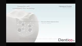 کامپوزیت KULZER CHARISMA FLOW