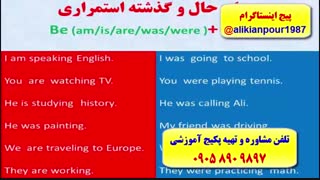 آموزش لغات انگلیسی کتاب 504 و 1100( با استاد 10 زبانه علی کیانپور)