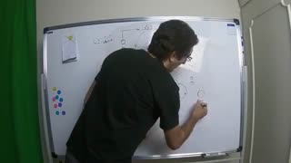 رمزنگاری کلیدهای عمومی و خصوصی