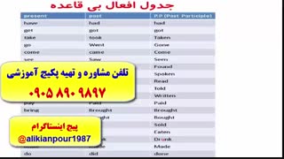 آموزش 100 %تضمینی آزمون آیلتس و تافل با پکیج آموزشی استاد 10 زبانه