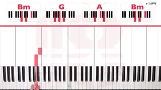 آموزش پیانو به سبکی آسان