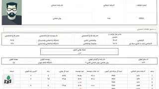 کارنامه نهایی دکتری سراسری