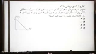 تدریس خصوصی فیزیک کنکور - حرکت شناسی