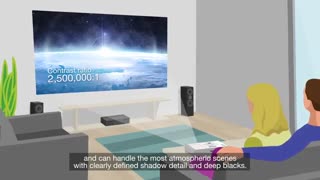 ویدئو پروژکتورهای خانگی اپسون