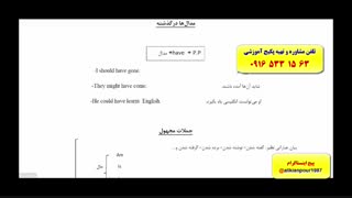 آموزش 100 % تضمینی زبان انگلیسی با استاد 10 زبانه علی کیانپور مرد 10 زبانه